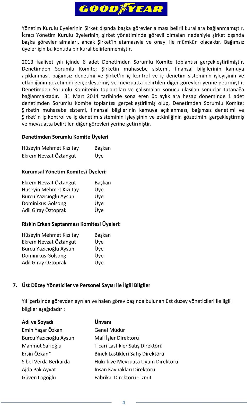 Bağımsız üyeler için bu konuda bir kural belirlenmemiştir. 2013 faaliyet yılı içinde 6 adet Denetimden Sorumlu Komite toplantısı gerçekleştirilmiştir.