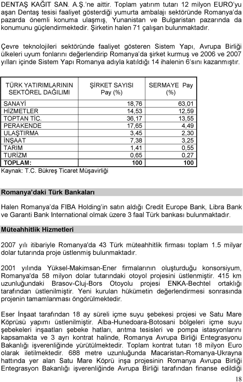 güçlendirmektedir. ġirketin halen 71 çalıģan bulunmaktadır.