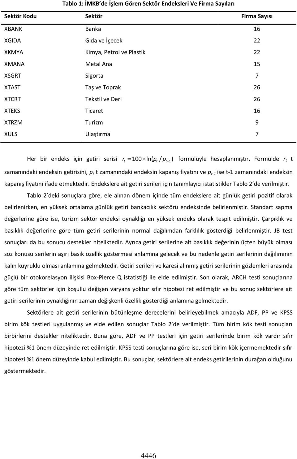 Formülde r t t zamanındaki endeksin getirisini, p t t zamanındaki endeksin kapanış fiyatını ve p t-1 ise t-1 zamanındaki endeksin kapanış fiyatını ifade etmektedir.