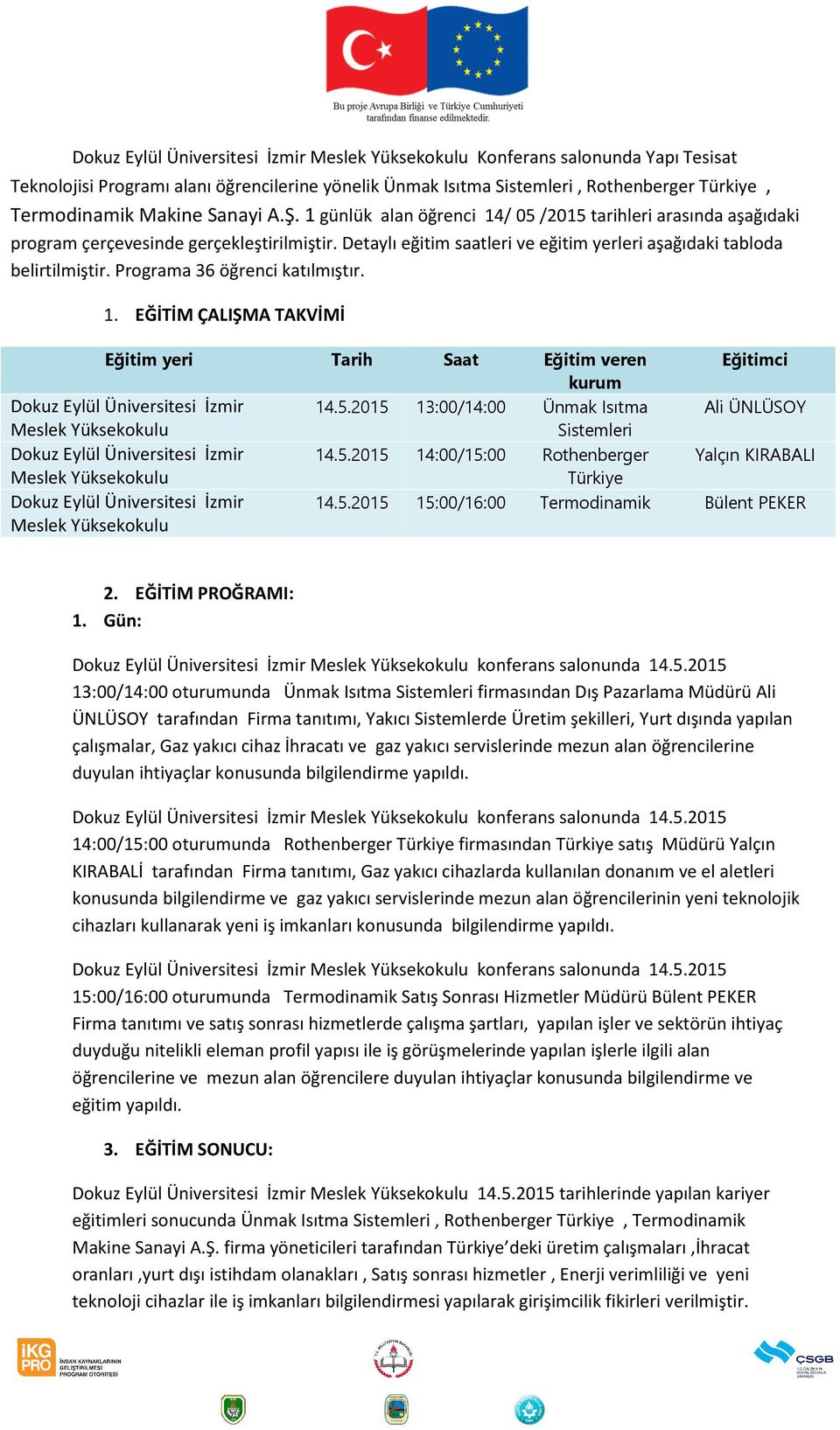 Programa 36 öğrenci katılmıştır. 1. EĞİTİM ÇALIŞMA TAKVİMİ Eğitim yeri Tarih Saat Eğitim veren Eğitimci kurum Dokuz Eylül Üniversitesi İzmir 14.5.