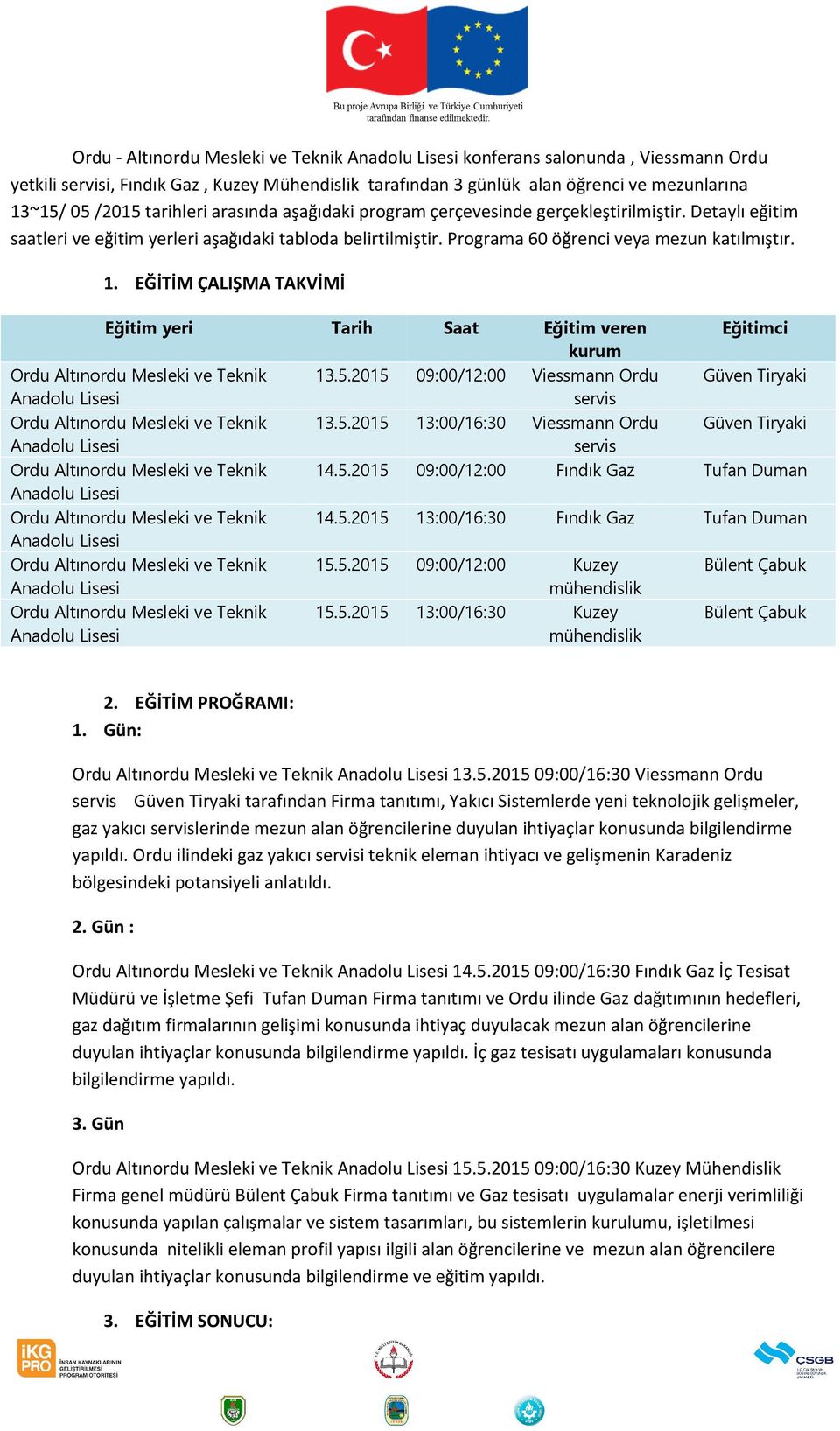 EĞİTİM ÇALIŞMA TAKVİMİ Eğitim yeri Tarih Saat Eğitim veren Eğitimci kurum Ordu Altınordu Mesleki ve Teknik 13.5.