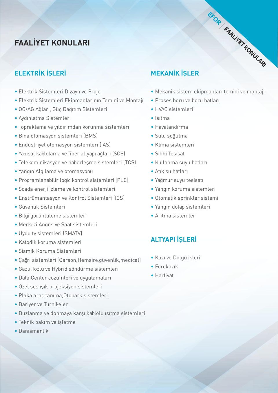 Telekominikasyon ve haberleşme sistemleri (TCS) Yangın Algılama ve otomasyonu Programlanabilir logic kontrol sistemleri (PLC) Scada enerji izleme ve kontrol sistemleri Enstrümantasyon ve Kontrol