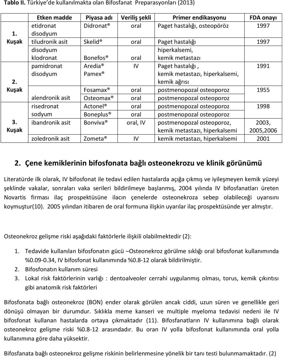 hiperkalsemi, klodronat Bonefos oral kemik metastazı pamidronat Aredia IV Paget hastalığı, 1991 disodyum Pamex kemik metastazı, hiperkalsemi, kemik ağrısı Fosamax oral postmenopozal osteoporoz 1955