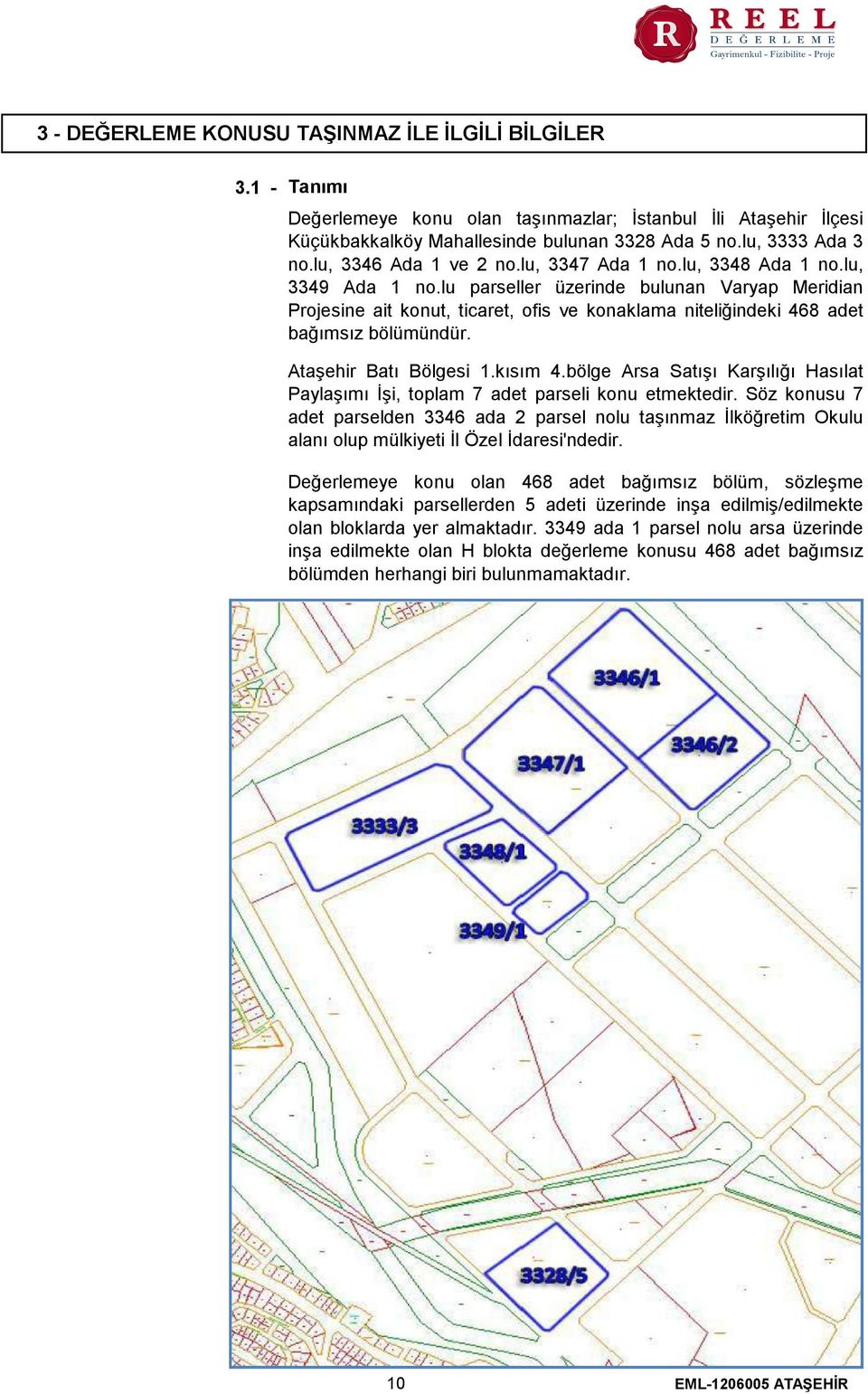 lu parseller üzerinde bulunan Varyap Meridian Projesine ait konut, ticaret, ofis ve konaklama niteliğindeki 468 adet bağımsız bölümündür. Ataşehir Batı Bölgesi 1.kısım 4.