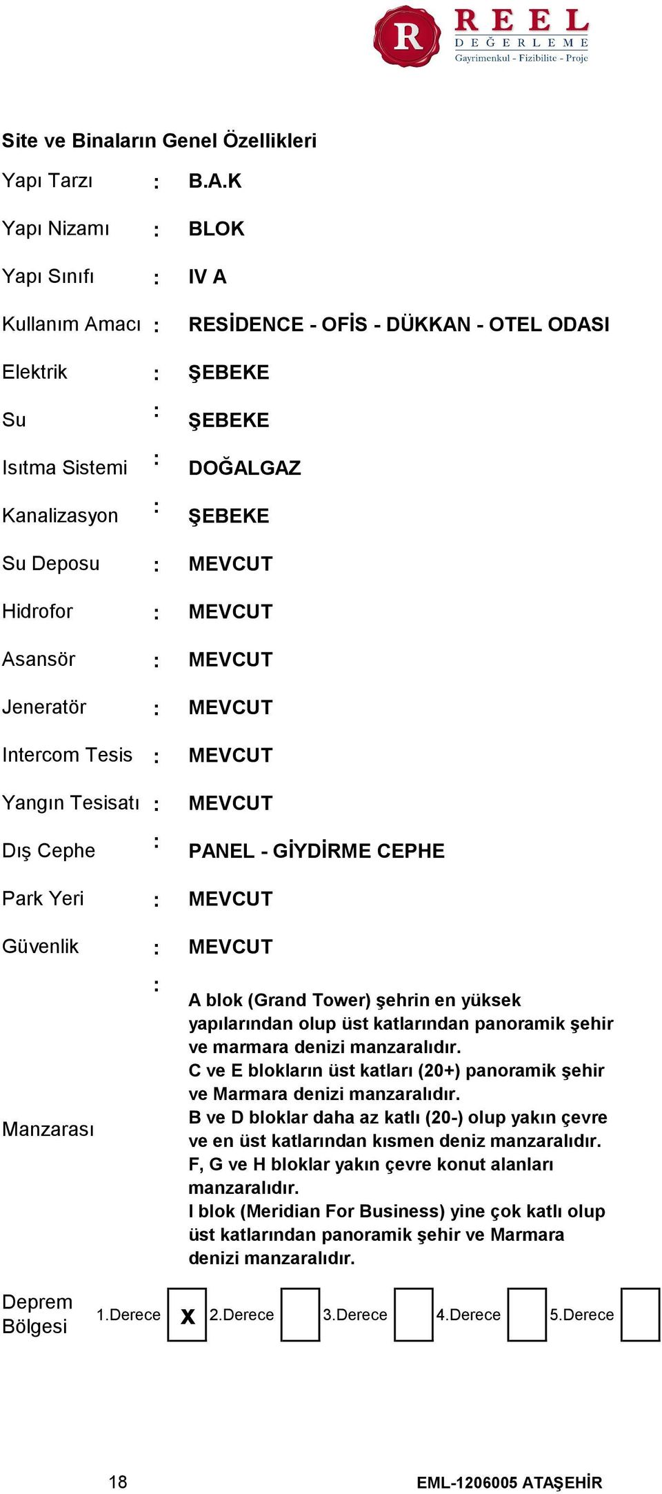 K BLOK IV A RESİDENCE - OFİS - DÜKKAN - OTEL ODASI ŞEBEKE ŞEBEKE DOĞALGAZ ŞEBEKE MEVCUT MEVCUT MEVCUT MEVCUT MEVCUT MEVCUT PANEL - GİYDİRME CEPHE MEVCUT MEVCUT A blok (Grand Tower) şehrin en yüksek