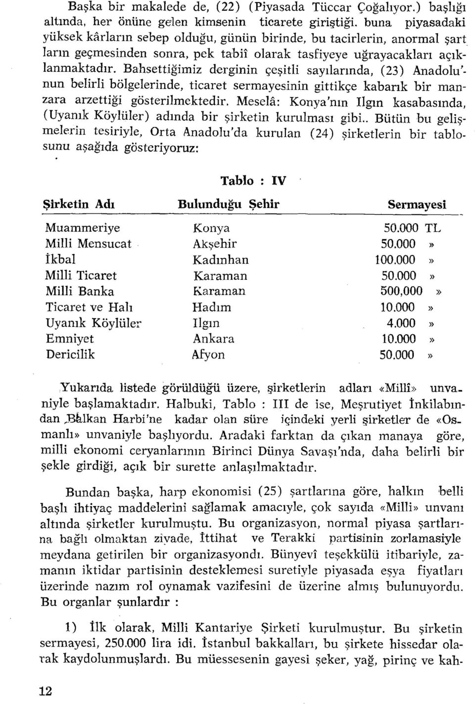 Bahsettiğimiz derginin çeşitli sayılarında, (23) Anadolu' nun belirli bölgelerinde, ticaret sermayesinin gittikçe kabarık bir manzara arzettiği gösterilmektedir.