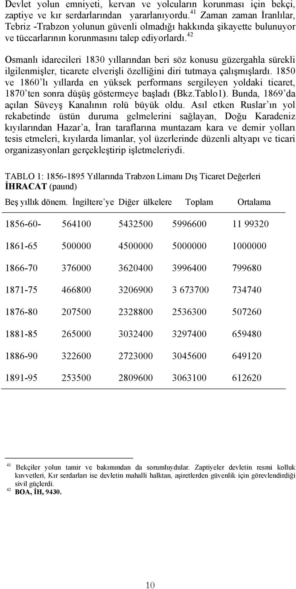 42 Osmanlı idarecileri 1830 yıllarından beri söz konusu güzergahla sürekli ilgilenmişler, ticarete elverişli özelliğini diri tutmaya çalışmışlardı.