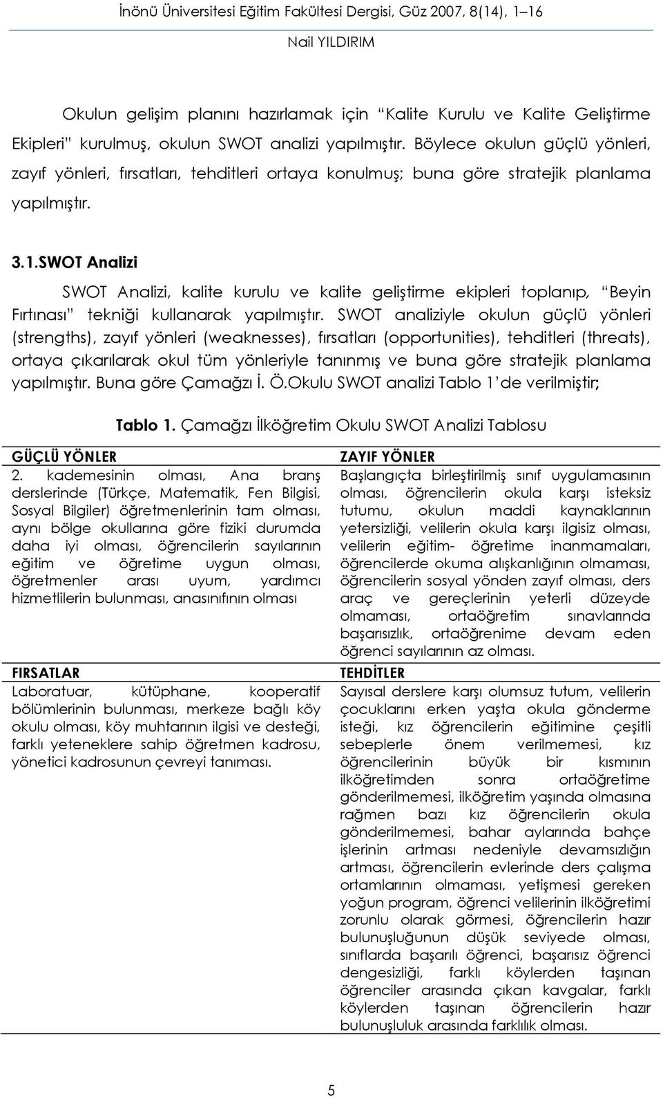 SWOT Analizi SWOT Analizi, kalite kurulu ve kalite geliştirme ekipleri toplanıp, Beyin Fırtınası tekniği kullanarak yapılmıştır.