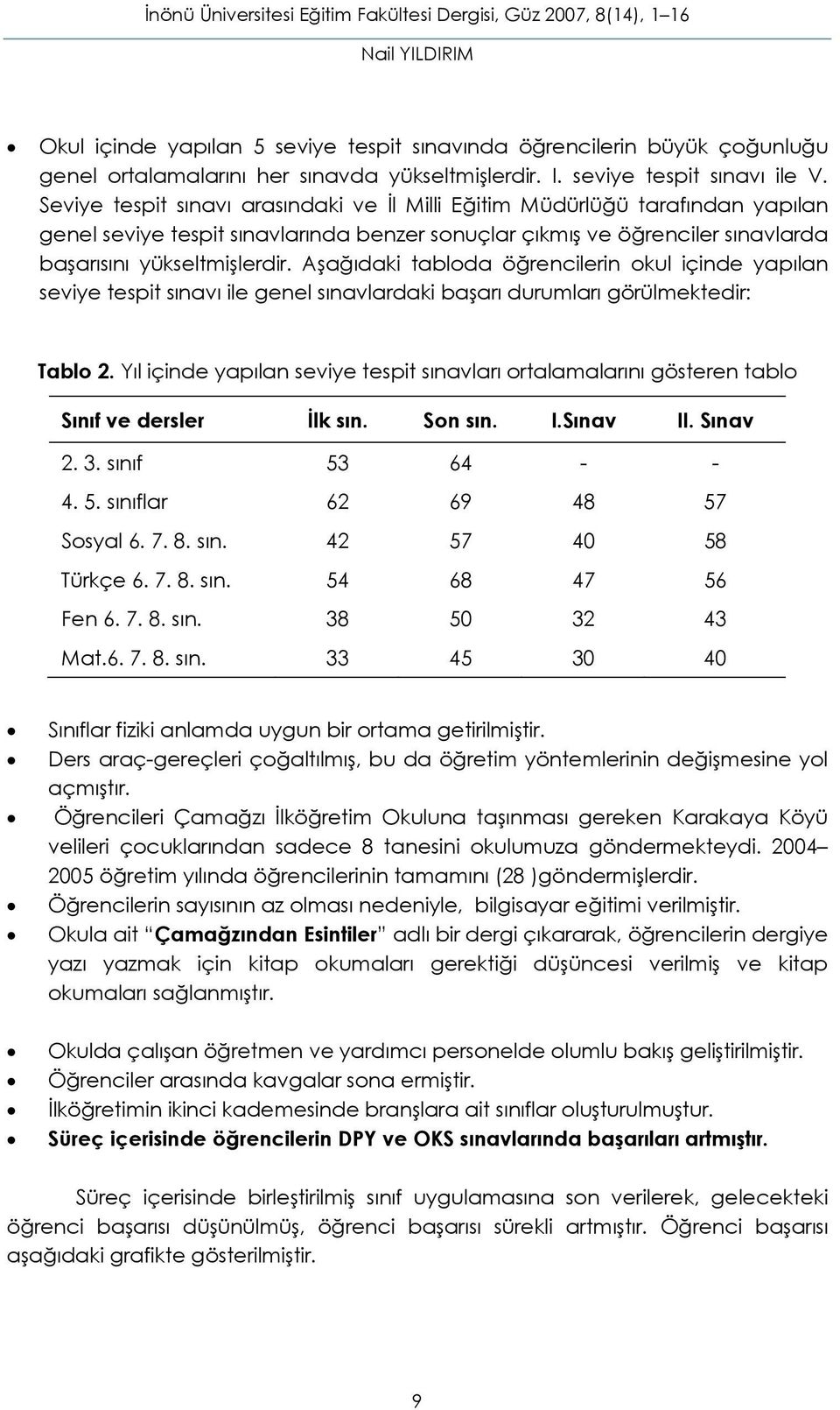 Aşağıdaki tabloda öğrencilerin okul içinde yapılan seviye tespit sınavı ile genel sınavlardaki başarı durumları görülmektedir: Tablo 2.