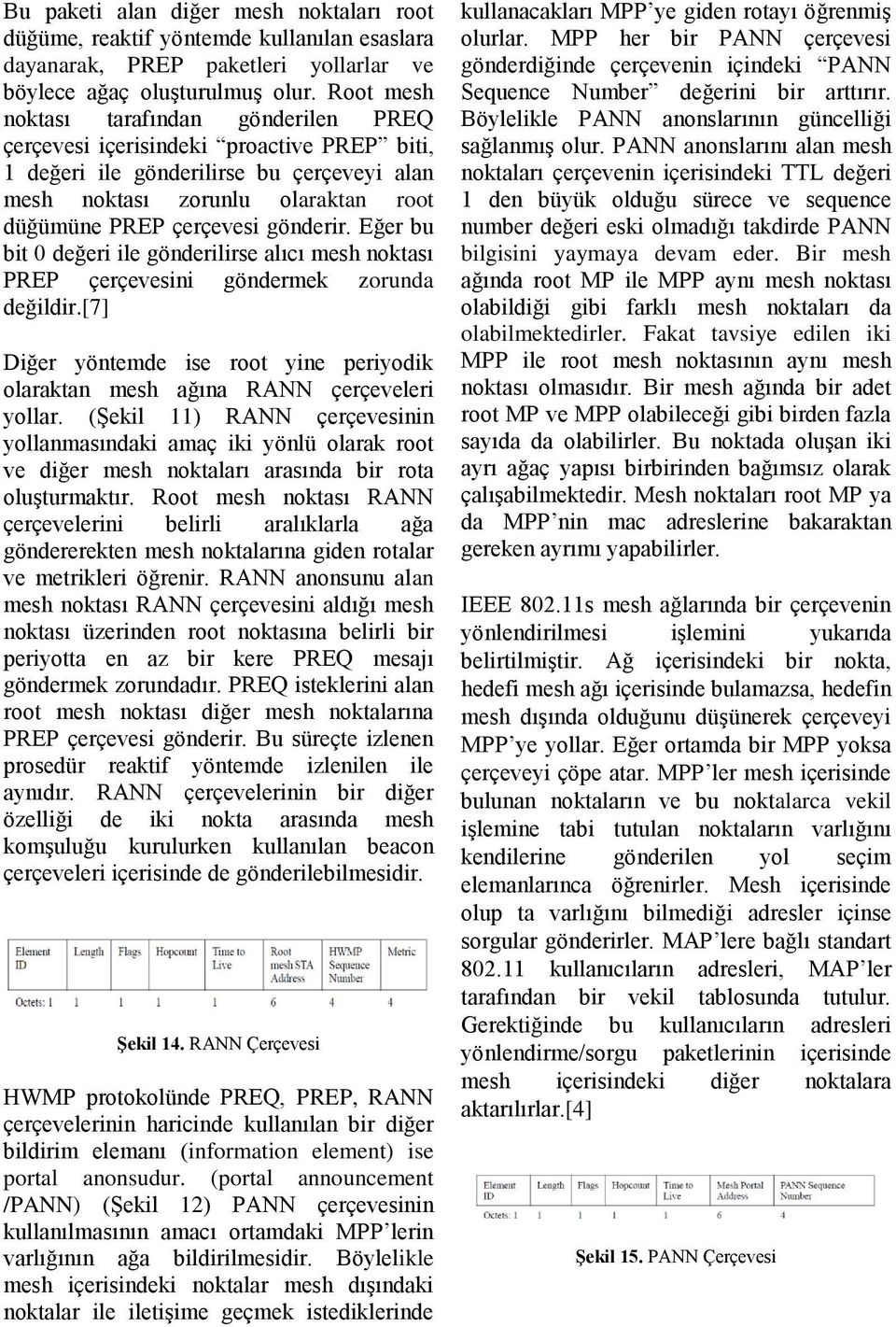 gönderir. Eğer bu bit 0 değeri ile gönderilirse alıcı mesh noktası PREP çerçevesini göndermek zorunda değildir.[7] Diğer yöntemde ise root yine periyodik olaraktan mesh ağına RANN çerçeveleri yollar.