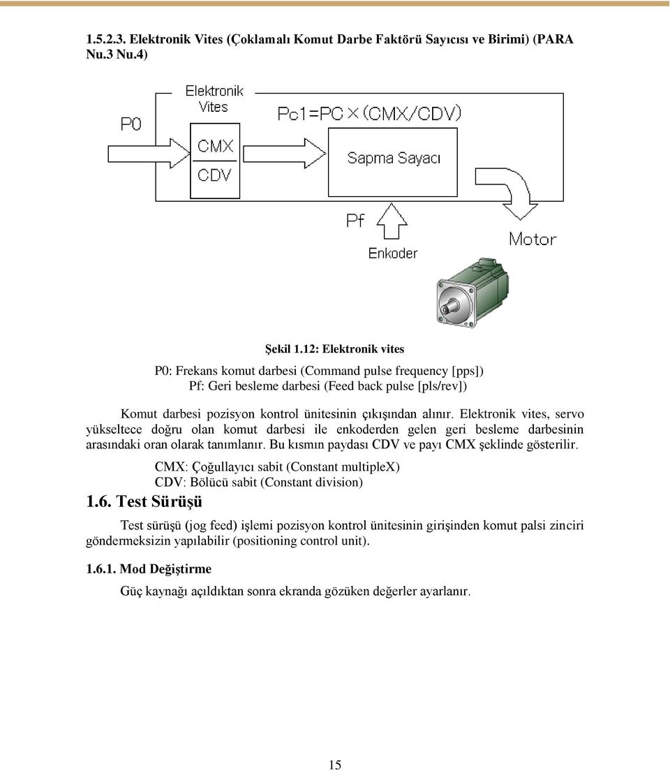 Elektronik vites, servo yükseltece doğru olan komut darbesi ile enkoderden gelen geri besleme darbesinin arasındaki oran olarak tanımlanır. Bu kısmın paydası CDV ve payı CMX Ģeklinde gösterilir.