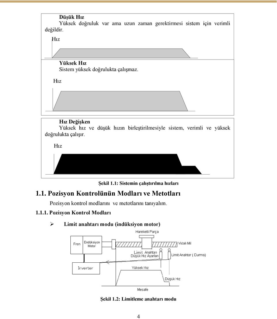 Hız DeğiĢken Yüksek hız ve düģük hızın birleģtirilmesiyle sistem, verimli ve yüksek doğrulukta çalıģır. Hız ġekil 1.