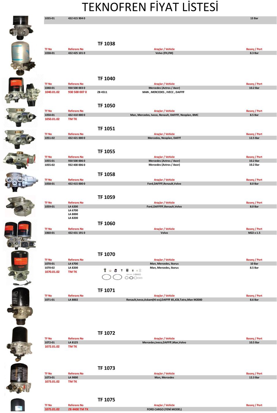 2 Bar 1055-02 932 400 006 0 Mercedes (Actros / Axor) 10.2 Bar TF 1058 1058-01 432 415 000 0 Ford,DAFFfF,Renault,Volvo 8.0 Bar TF 1059 1059-01 LA 6200 Ford,DAFFfFF,Renault,Volvo 8.