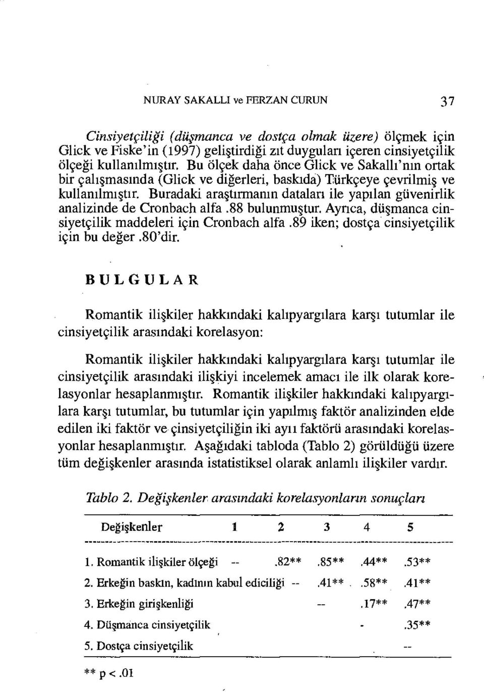 Buradaki araştırmanın datalan ile yapılan güvenirlik analizinde de Cronbach alfa.88 bulunmuştur. Ayrıca, düşmanca cinsiyetçilik maddeleri için Cronbach alfa.