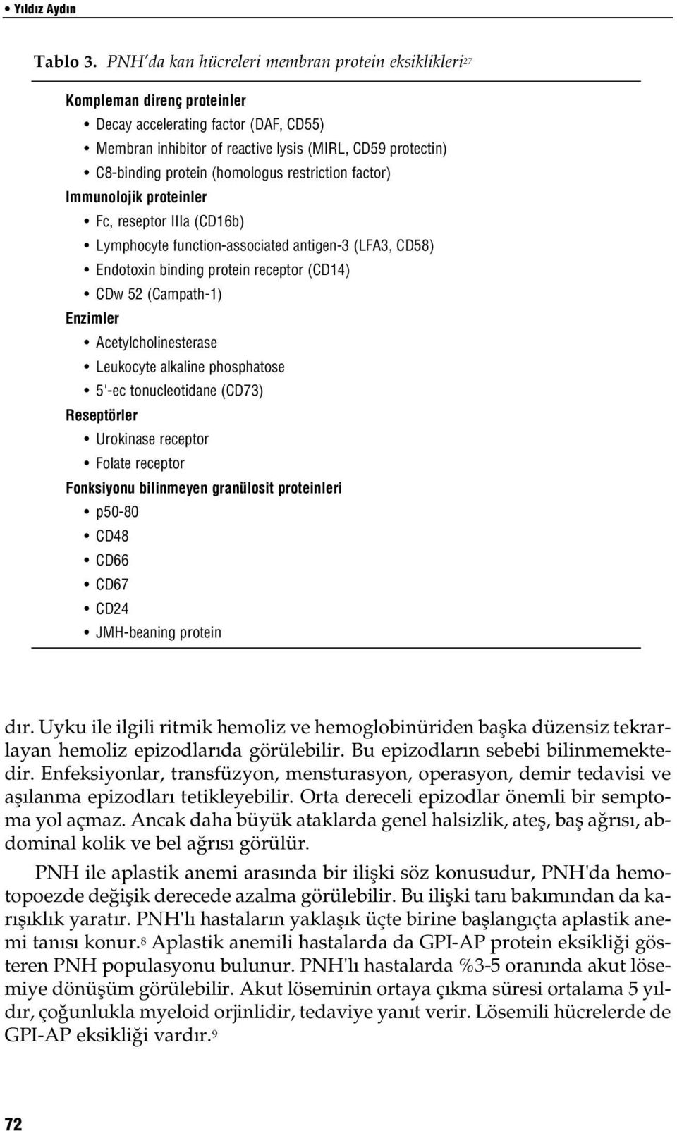 (homologus restriction factor) Immunolojik proteinler Fc, reseptor IIIa (CD16b) Lymphocyte function-associated antigen-3 (LFA3, CD58) Endotoxin binding protein receptor (CD14) CDw 52 (Campath-1)