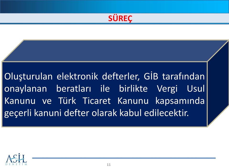 Vergi Usul Kanunu ve Türk Ticaret Kanunu