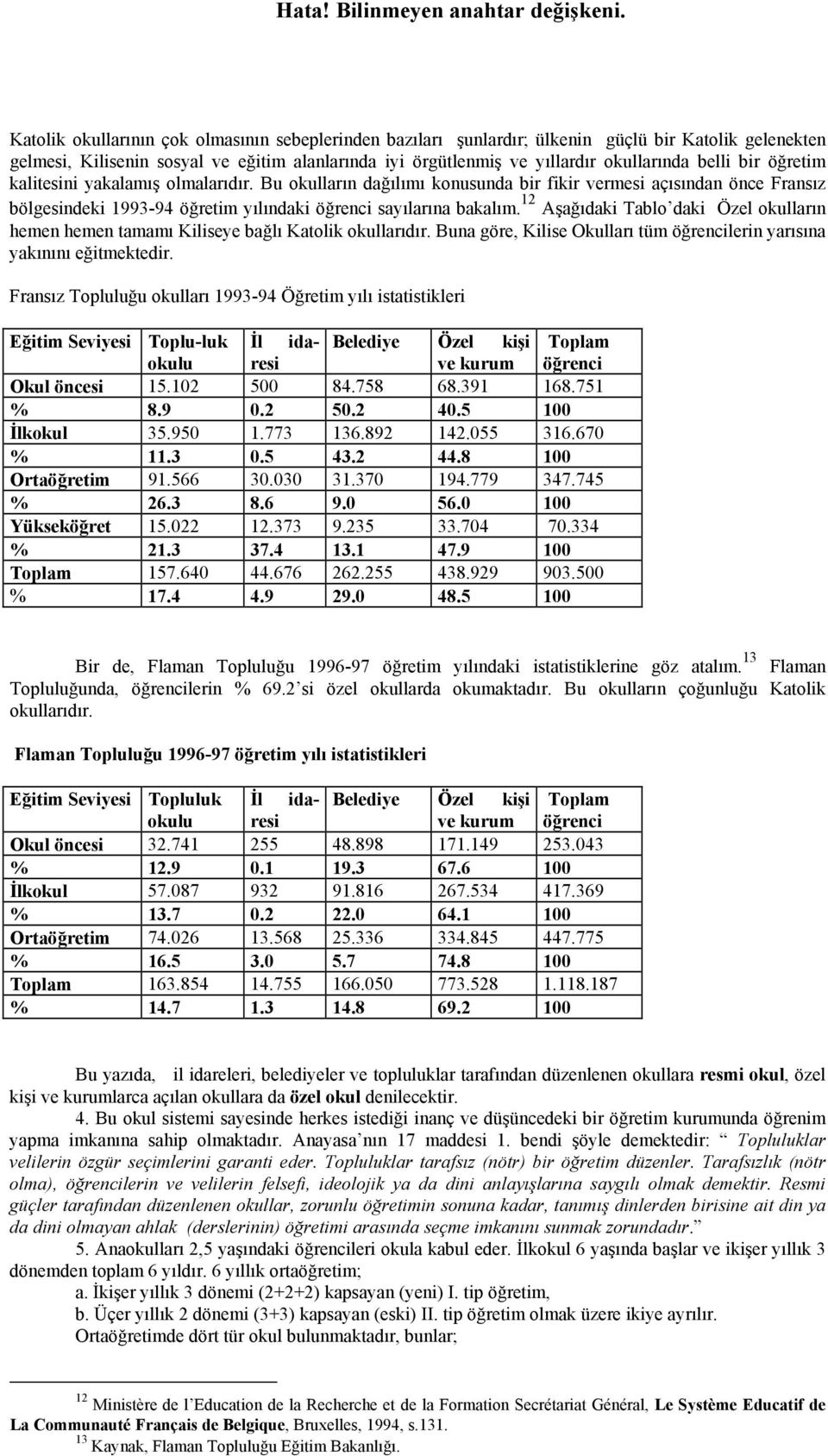 12 Aşağıdaki Tablo daki Özel okulların hemen hemen tamamı Kiliseye bağlı Katolik okullarıdır. Buna göre, Kilise Okulları tüm öğrencilerin yarısına yakınını eğitmektedir.