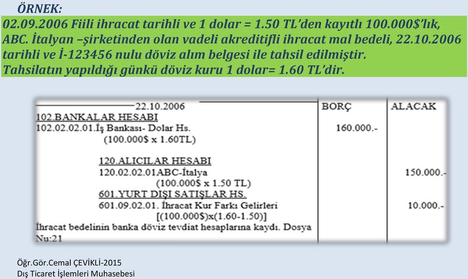 İtalyan şirketinden olan vadeli akreditifli ihracat mal bedeli, 22.10.