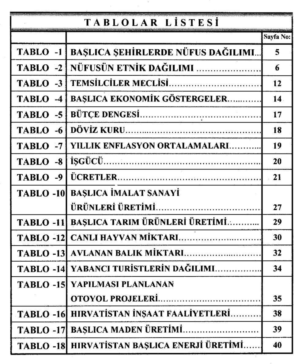 YILLIK ENFLASYON ORTALAMALARI 19 TABLO -8 İŞGÜCÜ 20 TABLO -9 ÜCRETLER 21 TABLO -10 BAŞLICA İMALAT SANAYİ ÜRÜNLERİ ÜRETİMİ 27 TABLO -11 BAŞLICA TARIM ÜRÜNLERİ ÜRETİMİ.