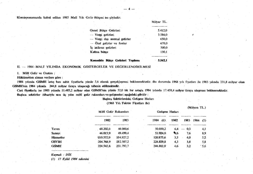 1984 «MALÎ YILINDA EKONOMİK GÖSTERGELER VE DEĞERLENDİRİLMESİ 1. Millî Gelir ve Üretim :.