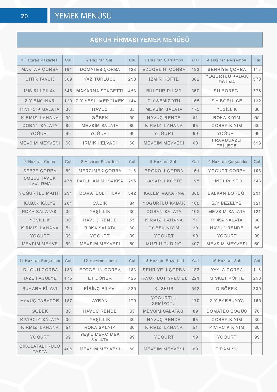 Y BÖRÜLCE 132 KIVIRCIK SALATA 30 HAVUÇ 65 MEVSİM SALATA 175 YEŞİLLİK 30 KIRMIZI LAHANA 30 GÖBEK 30 HAVUÇ RENDE 51 ROKA KIYIM 65 ÇOBAN SALATA 89 MEVSİM SALATA 89 KIRMIZI LAHANA 65 GÖBEK KIYIM 30