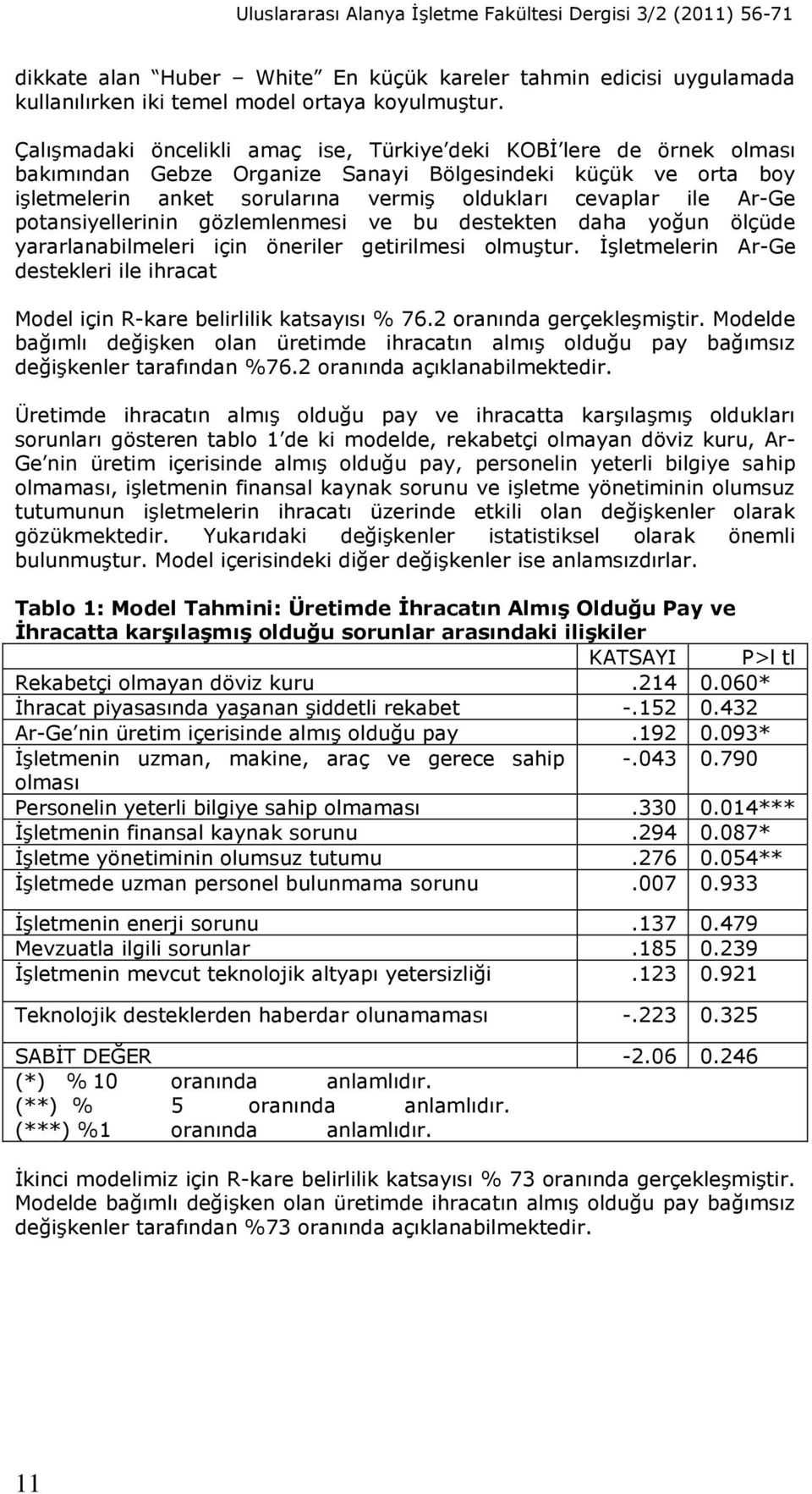 Ar-Ge potansiyellerinin gözlemlenmesi ve bu destekten daha yoğun ölçüde yararlanabilmeleri için öneriler getirilmesi olmuştur.