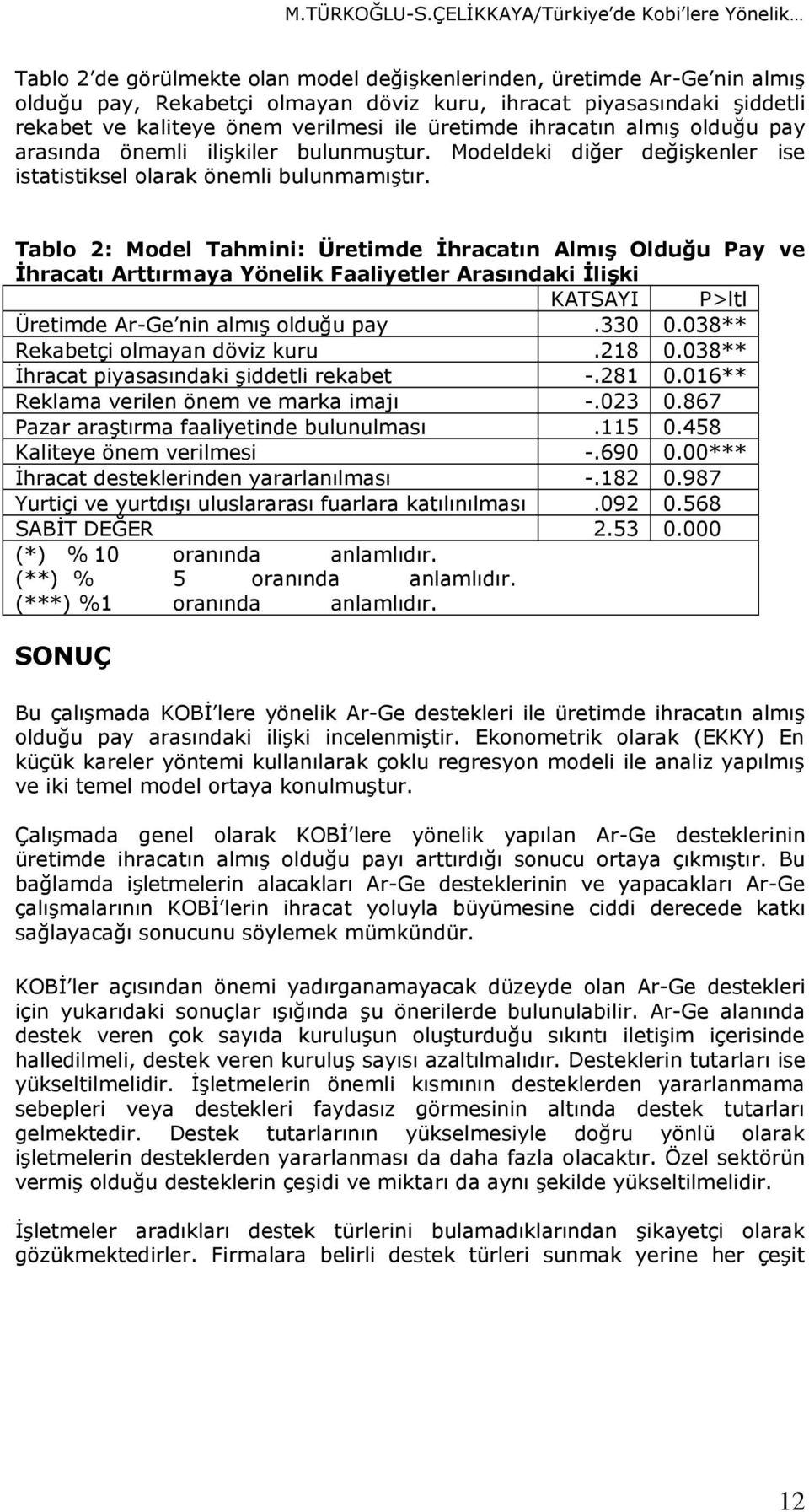 kaliteye önem verilmesi ile üretimde ihracatın almış olduğu pay arasında önemli ilişkiler bulunmuştur. Modeldeki diğer değişkenler ise istatistiksel olarak önemli bulunmamıştır.