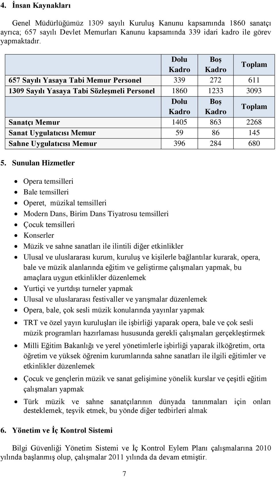 Uygulatıcısı Memur 59 86 145 Sahne Uygulatıcısı Memur 396 284 680 5.