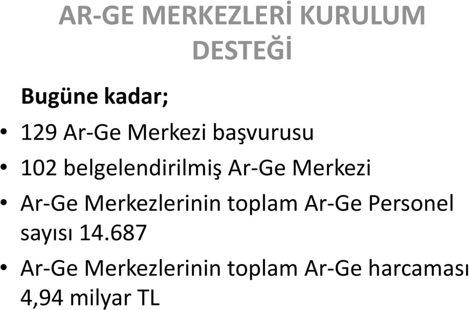 Merkezlerinin toplam Ar-Ge Personel sayısı 14.