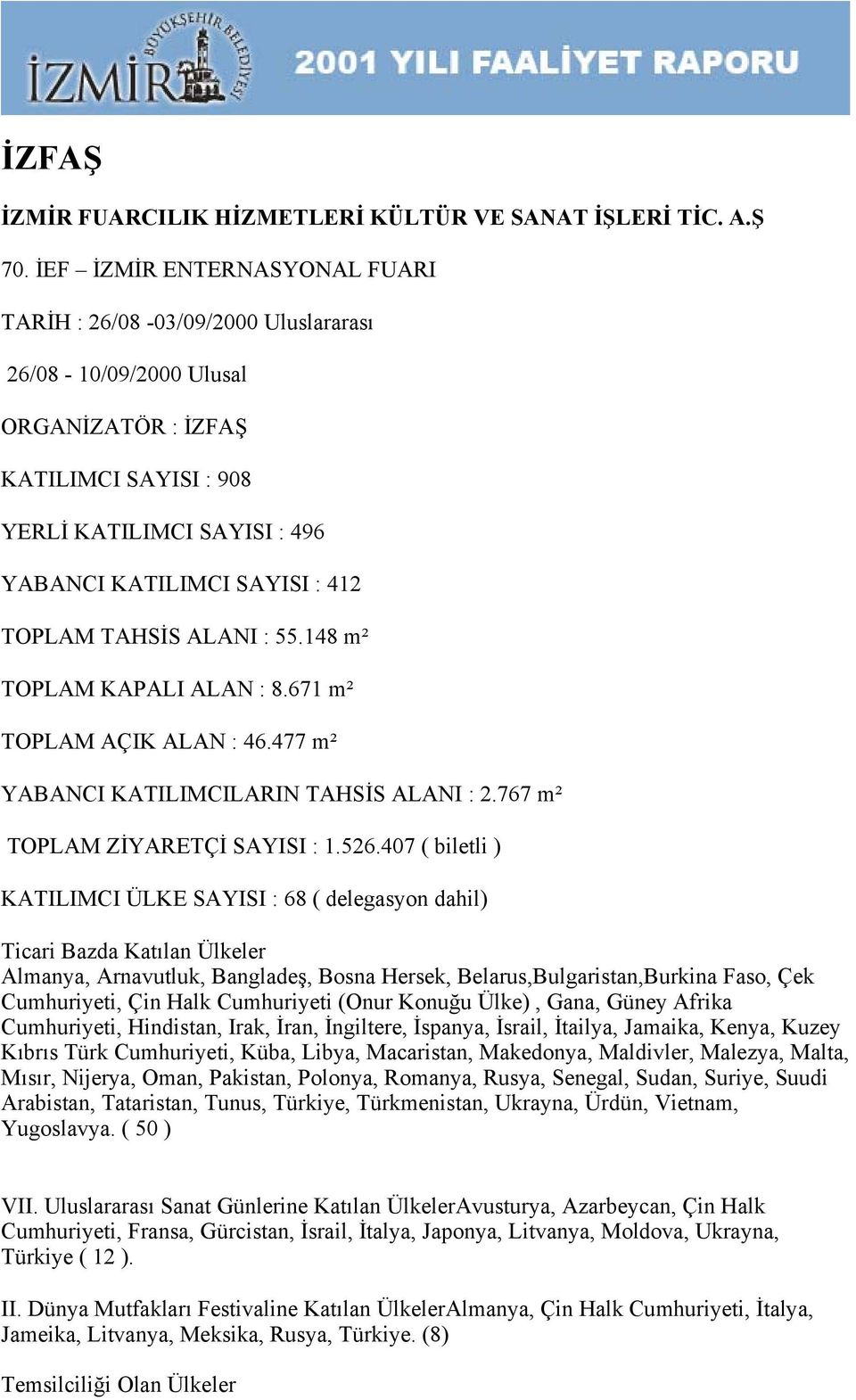 TOPLAM TAHSİS ALANI : 55.148 m² TOPLAM KAPALI ALAN : 8.671 m² TOPLAM AÇIK ALAN : 46.477 m² YABANCI KATILIMCILARIN TAHSİS ALANI : 2.767 m² TOPLAM ZİYARETÇİ SAYISI : 1.526.