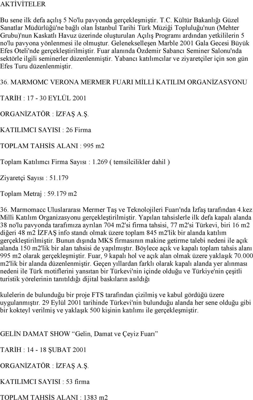 pavyona yönlenmesi ile olmuştur. Gelenekselleşen Marble 2001 Gala Gecesi Büyük Efes Oteli'nde gerçekleştirilmiştir.