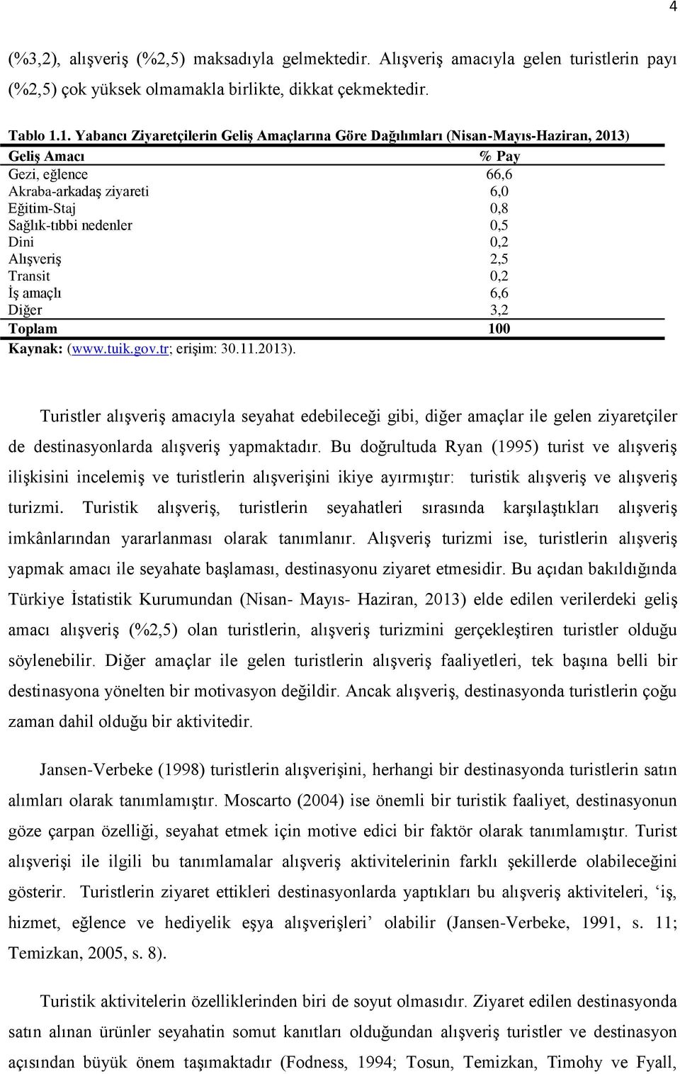 0,2 Alışveriş 2,5 Transit 0,2 İş amaçlı 6,6 Diğer 3,2 Toplam 100 Kaynak: (www.tuik.gov.tr; erişim: 30.11.2013).