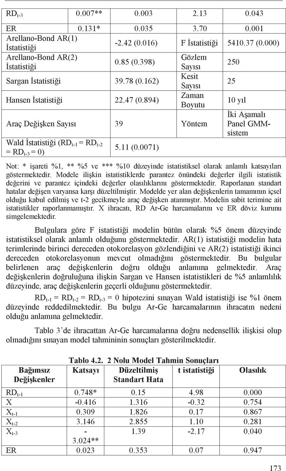 894) Zaman Boyutu 10 y l Araç De i ken Say s 39 Yöntem Wald statisti i (RD t-1 = RD t-2 = RD t-3 = 0) 5.11 (0.