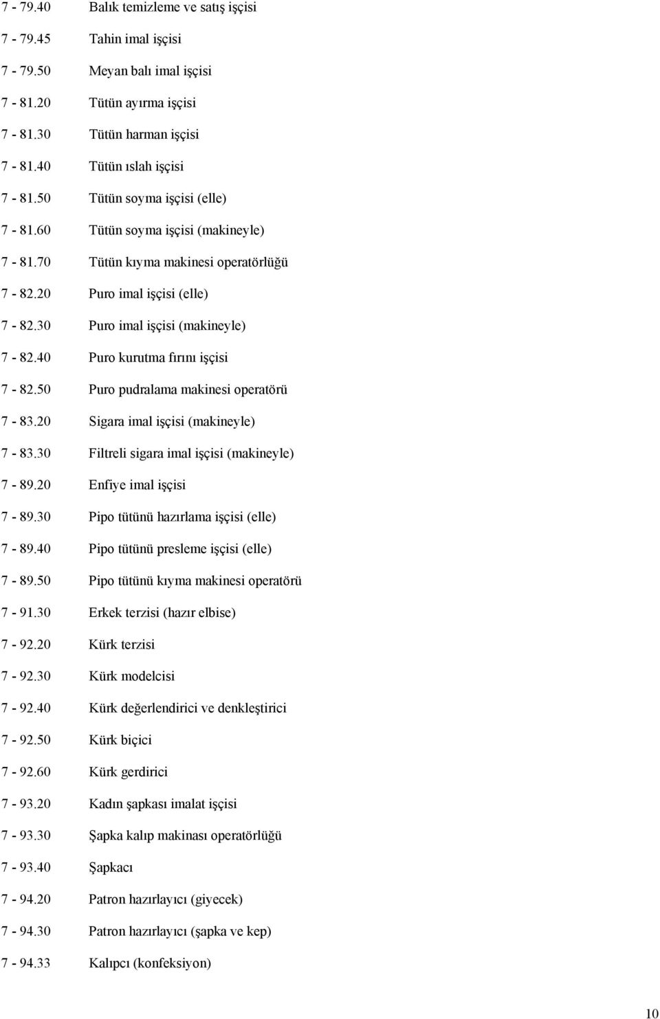 40 Puro kurutma fırını işçisi 7-82.50 Puro pudralama makinesi operatörü 7-83.20 Sigara imal işçisi (makineyle) 7-83.30 Filtreli sigara imal işçisi (makineyle) 7-89.20 Enfiye imal işçisi 7-89.