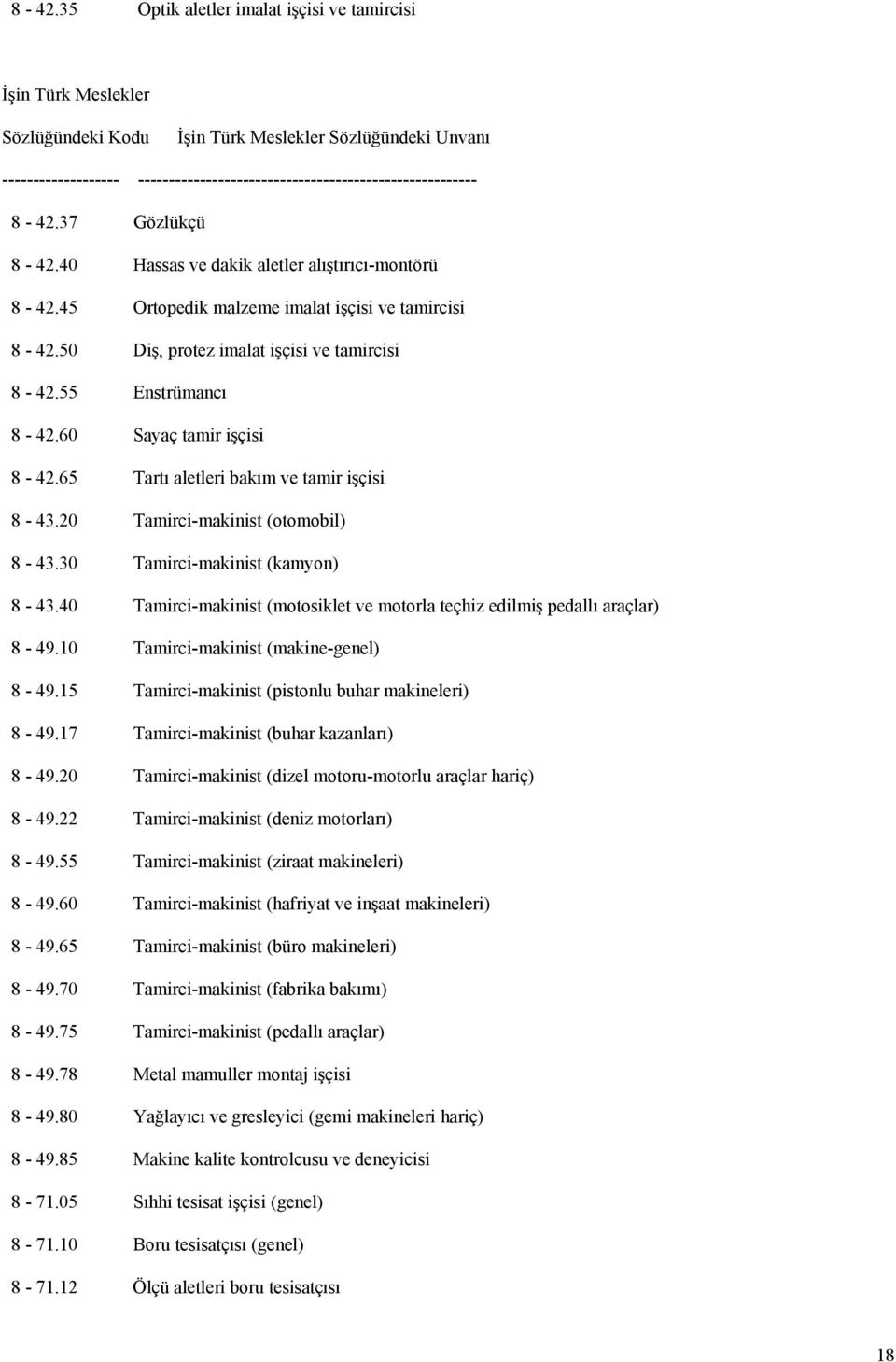 20 Tamirci-makinist (otomobil) 8-43.30 Tamirci-makinist (kamyon) 8-43.40 Tamirci-makinist (motosiklet ve motorla teçhiz edilmiş pedallı araçlar) 8-49.10 Tamirci-makinist (makine-genel) 8-49.