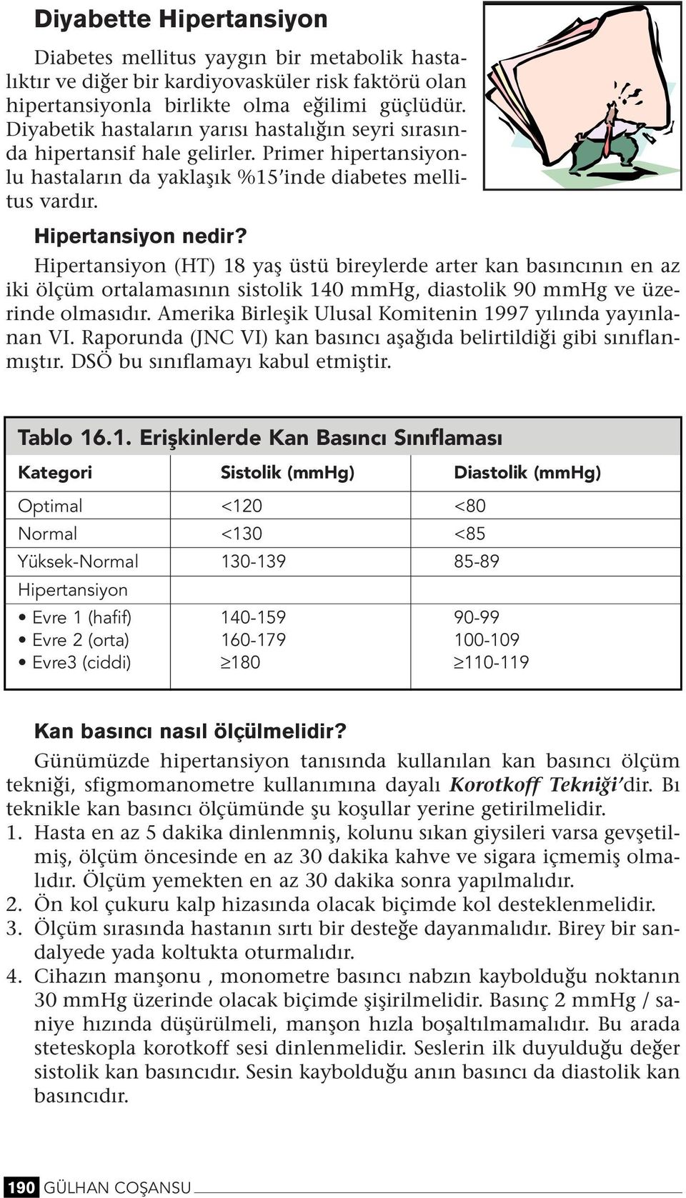 Hipertasiyo (HT) 18 yaş üstü bireylerde arter ka basıcıı e az iki ölçüm ortalamasıı sistolik 140 mmhg, diastolik 90 mmhg ve üzeride olmasıdır. Amerika Birleşik Ulusal Komitei 1997 yılıda yayılaa VI.