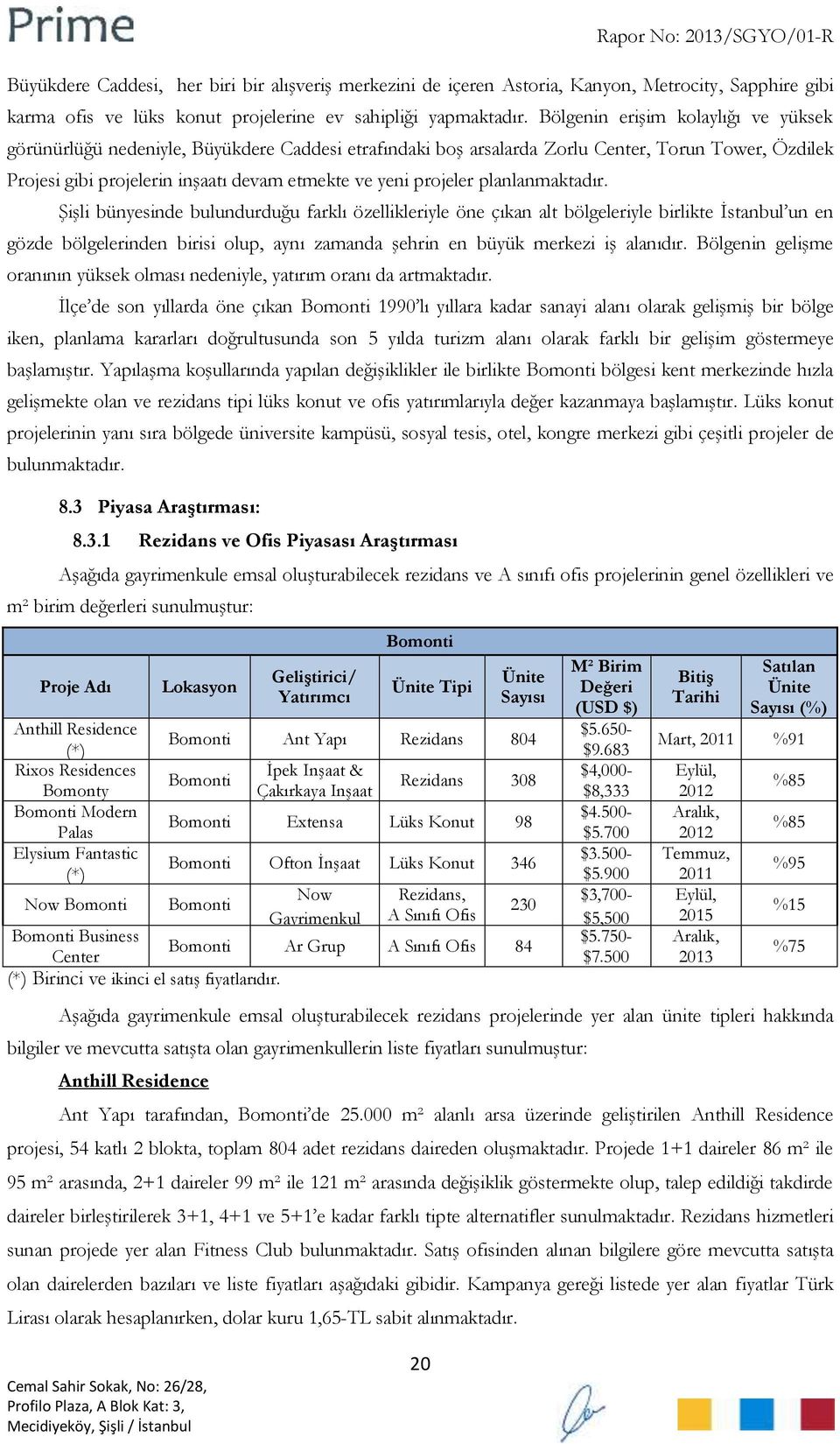 projeler planlanmaktadır.