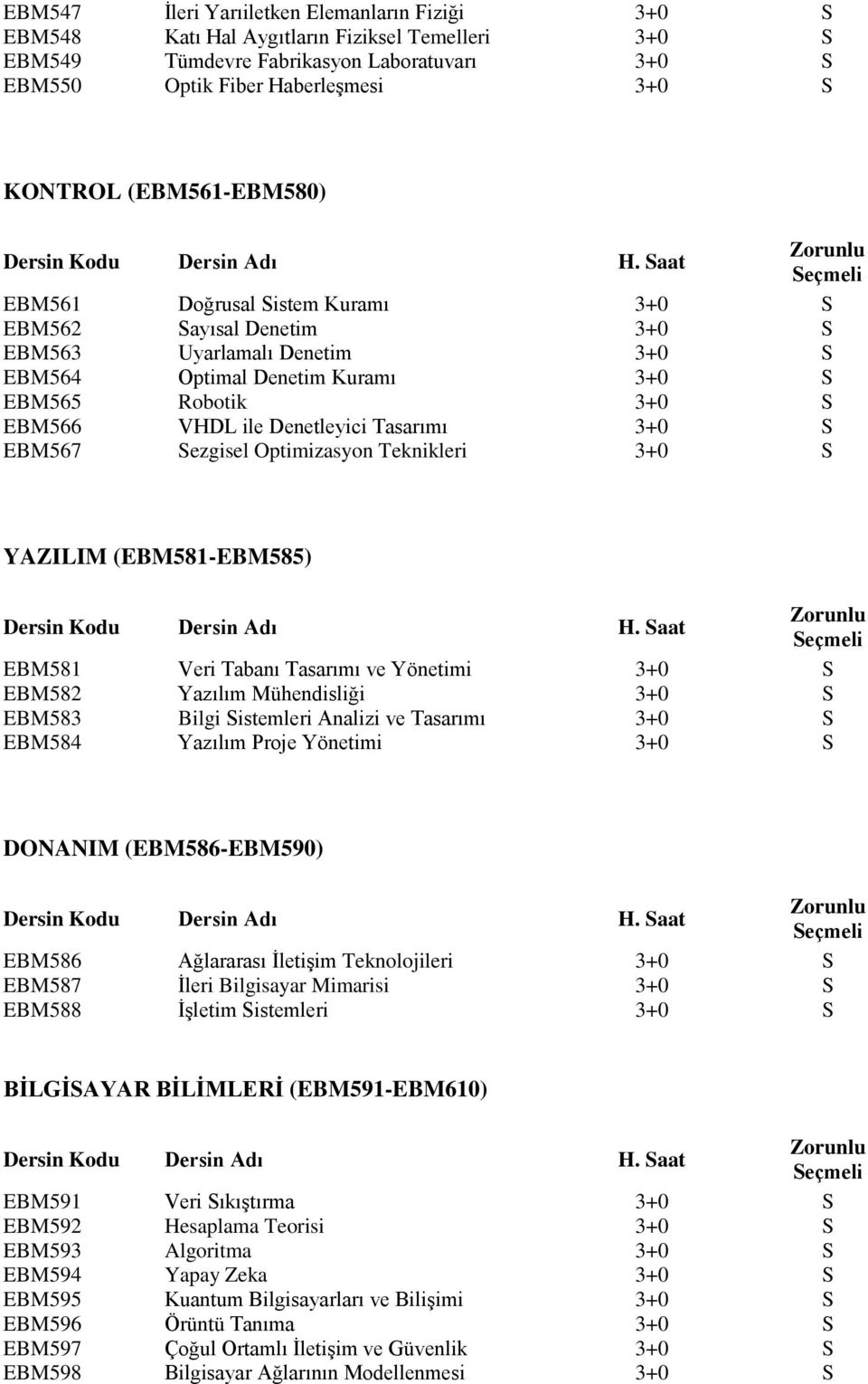 Saat Zorunlu Seçmeli EBM561 Doğrusal Sistem Kuramı 3+0 S EBM562 Sayısal Denetim 3+0 S EBM563 Uyarlamalı Denetim 3+0 S EBM564 Optimal Denetim Kuramı 3+0 S EBM565 Robotik 3+0 S EBM566 VHDL ile