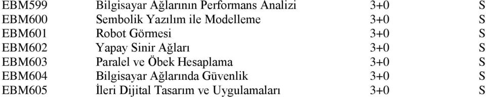 Sinir Ağları 3+0 S EBM603 Paralel ve Öbek Hesaplama 3+0 S EBM604