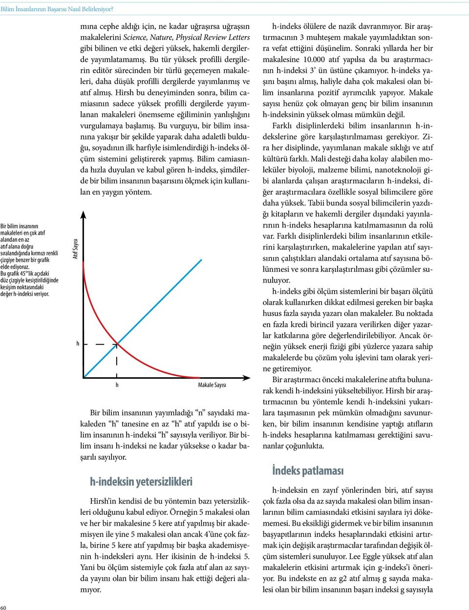 Atıf Sayısı h mına cephe aldığı için, ne kadar uğraşırsa uğraşsın makalelerini Science, Nature, Physical Review Letters gibi bilinen ve etki değeri yüksek, hakemli dergilerde yayımlatamamış.