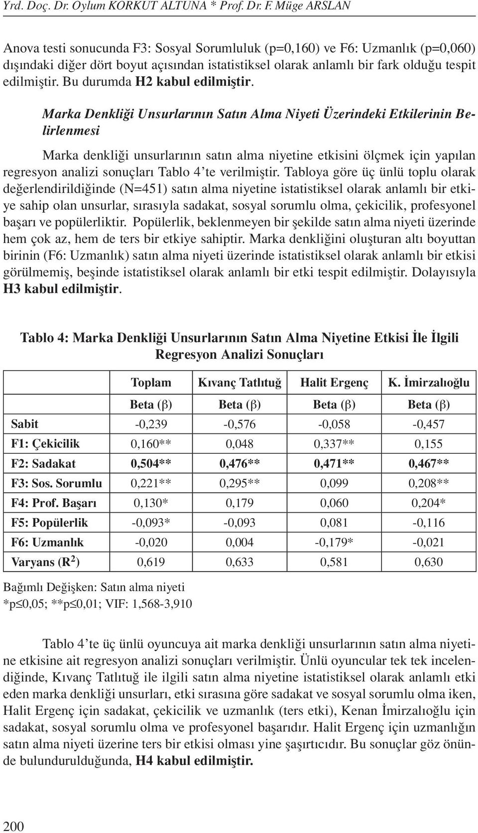 Bu durumda H2 kabul edilmiştir.