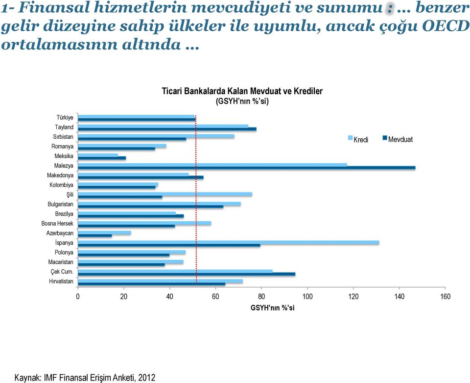 Macedonia Kolombiya Colombia Chile Şili Bulgaristan Bulgaria Brezilya Brazil Bosna Hersek BiH Azerbaycan Azerbaijan İspanya Spain Polonya Poland Macaristan