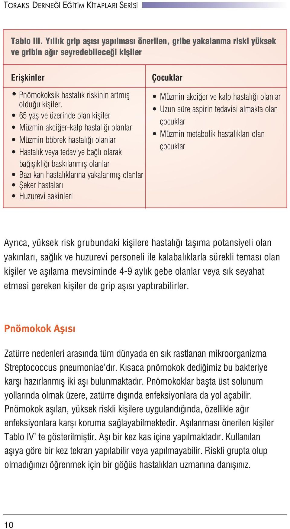 65 yafl ve üzerinde olan kifliler Müzmin akci er-kalp hastal olanlar Müzmin böbrek hastal olanlar Hastal k veya tedaviye ba l olarak ba fl kl bask lanm fl olanlar Baz kan hastal klar na yakalanm fl