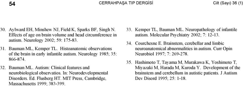 In: Neurodevelopmental Disorders. Ed. Flusberg HT. MIT Press, Cambridge, Massachusetts 1999; 383-399. 33. Kemper TL, Bauman ML. Neuropathology of infantile autism. Molecular Psychiatry 2002; 7: 12-13.