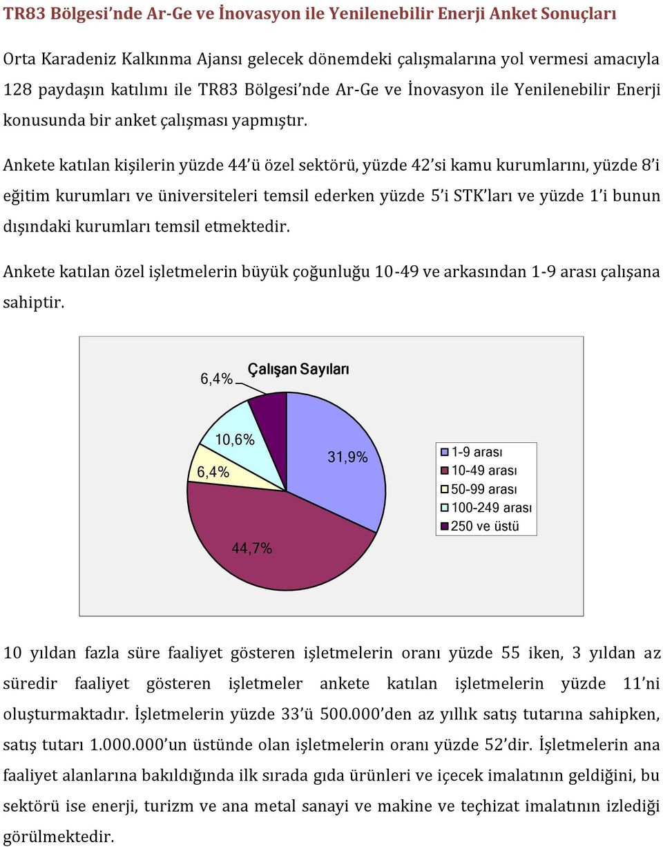 Ankete katılan kişilerin yüzde 44 ü özel sektörü, yüzde 42 si kamu kurumlarını, yüzde 8 i eğitim kurumları ve üniversiteleri temsil ederken yüzde 5 i STK ları ve yüzde 1 i bunun dışındaki kurumları