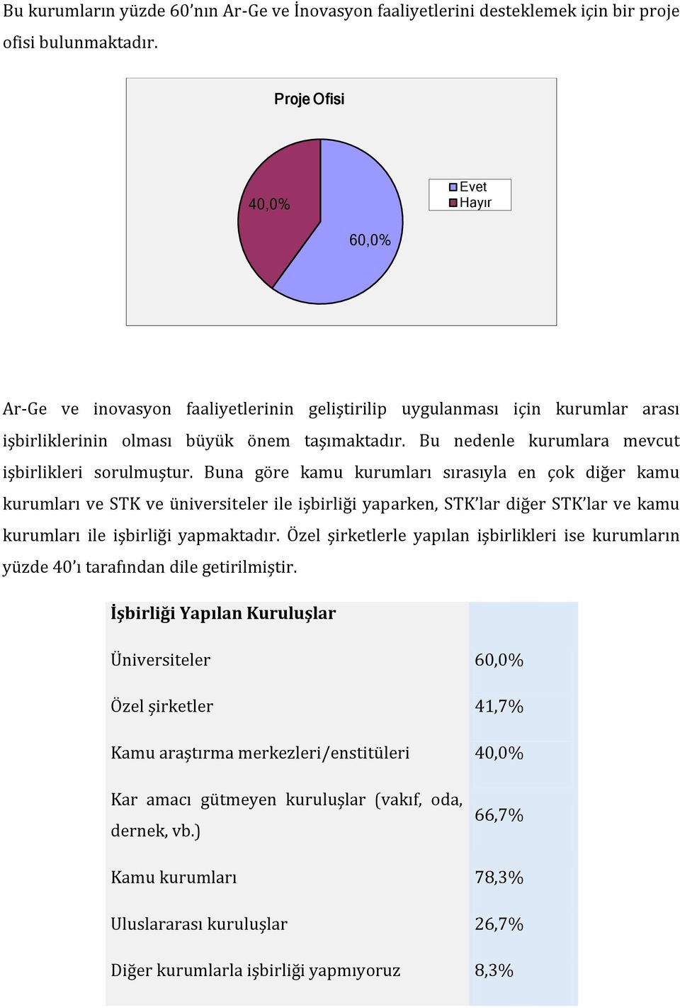 Bu nedenle kurumlara mevcut işbirlikleri sorulmuştur.