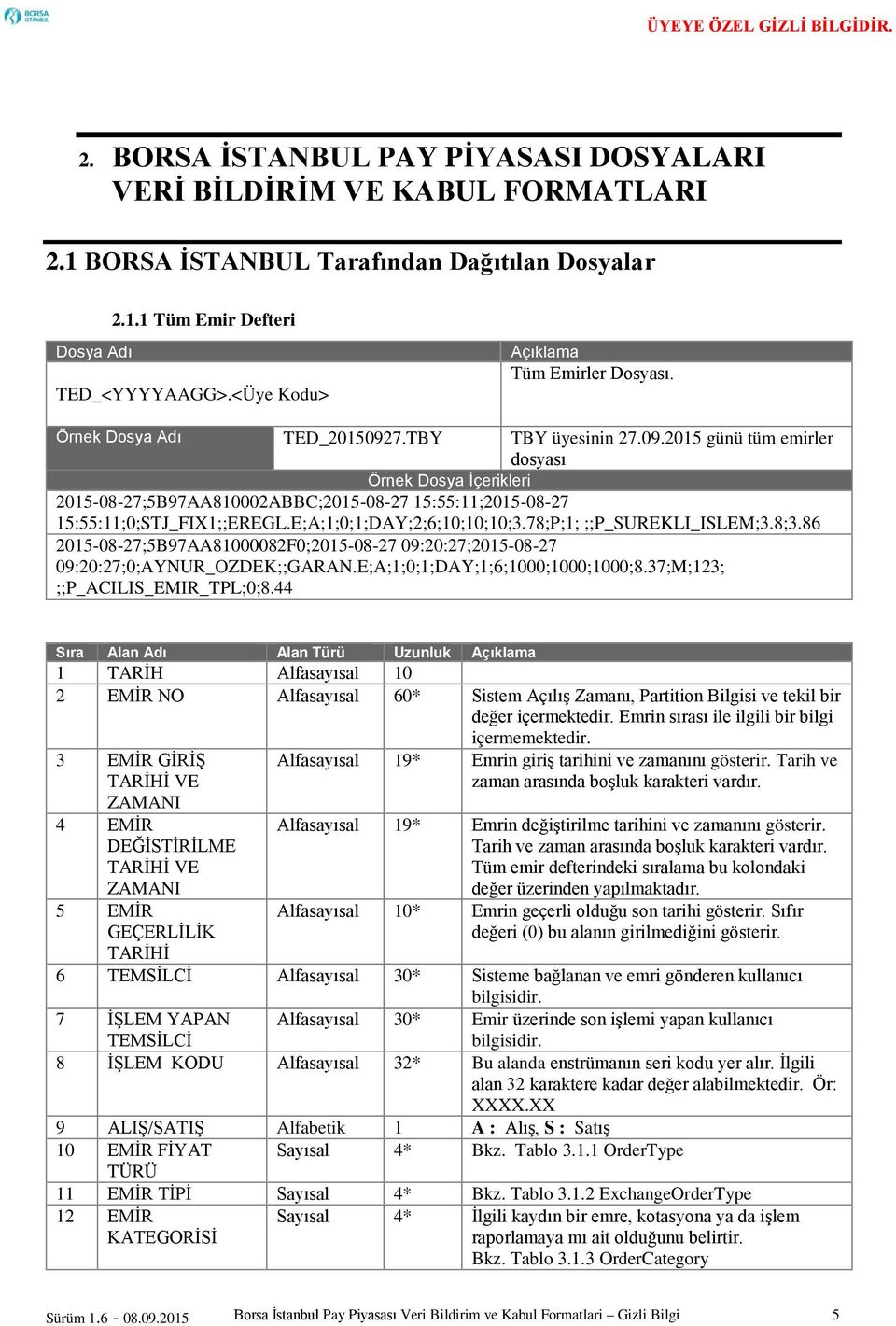 7.TBY TBY üyesinin 27.09.2015 günü tüm emirler dosyası Örnek Dosya İçerikleri 2015-08-27;5B97AA810002ABBC;2015-08-27 15:55:11;2015-08-27 15:55:11;0;STJ_FIX1;;EREGL.E;A;1;0;1;DAY;2;6;10;10;10;3.