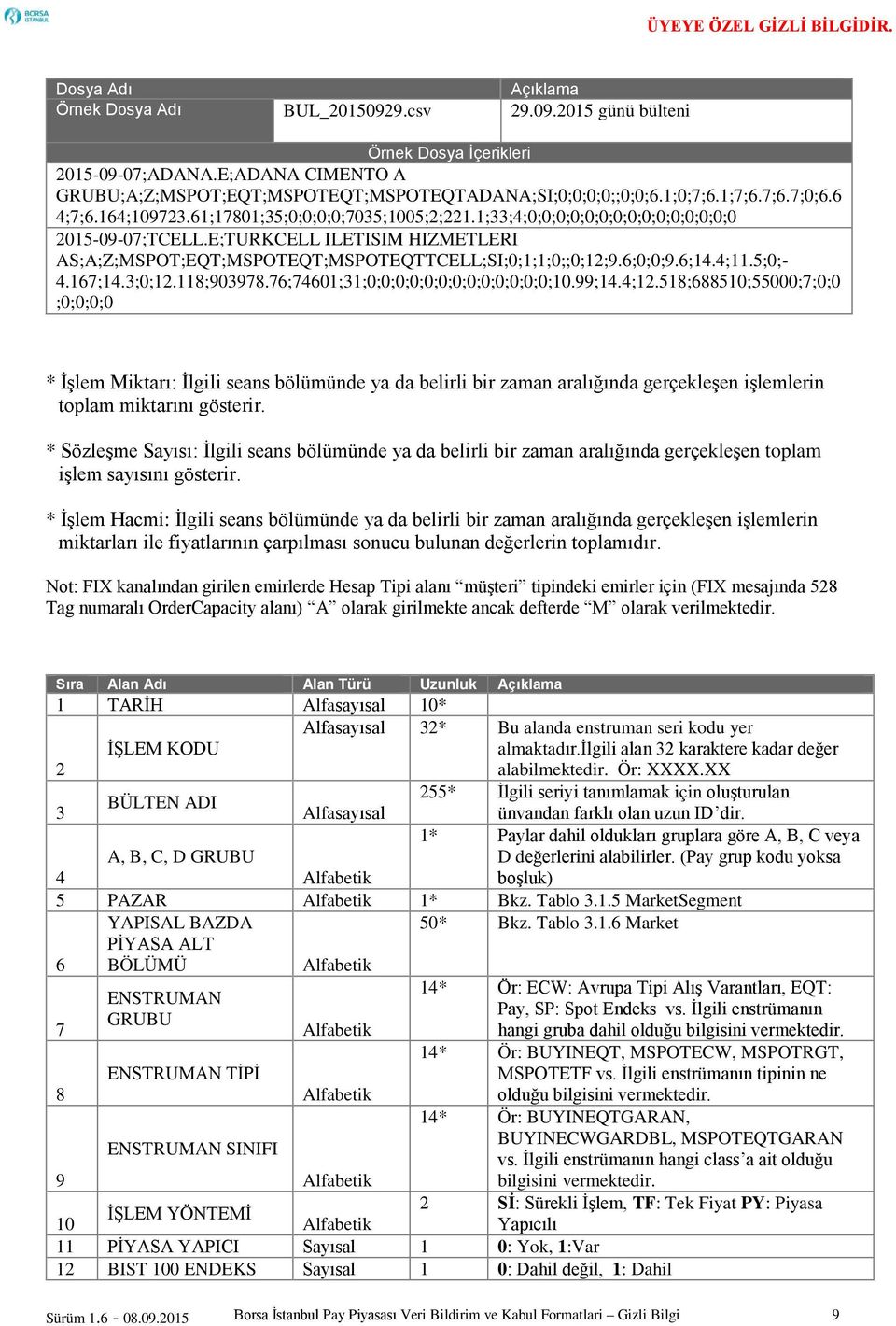 E;TURKCELL ILETISIM HIZMETLERI AS;A;Z;MSPOT;EQT;MSPOTEQT;MSPOTEQTTCELL;SI;0;1;1;0;;0;12;9.6;0;0;9.6;14.4;11.5;0;- 4.167;14.3;0;12.118;903978.76;74601;31;0;0;0;0;0;0;0;0;0;0;0;0;0;10.99;14.4;12.