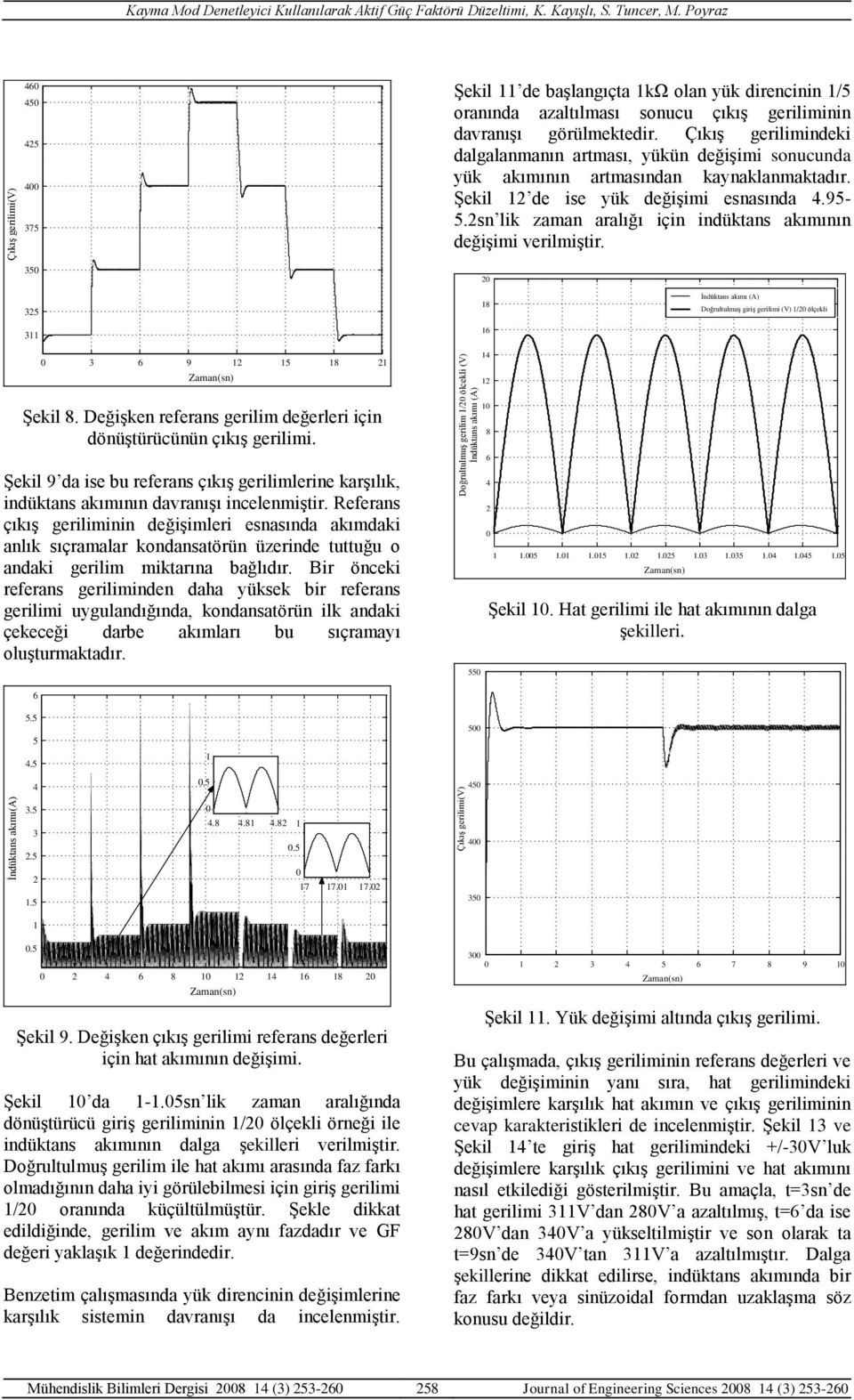 sn lik zaan aralığı için indüktans akıının değişii veriliştir. 35 3 8 6 İndüktans akıı (A) Doğrultuluş giriş () / ölçekli 3 6 9 5 8 Şekil 8.