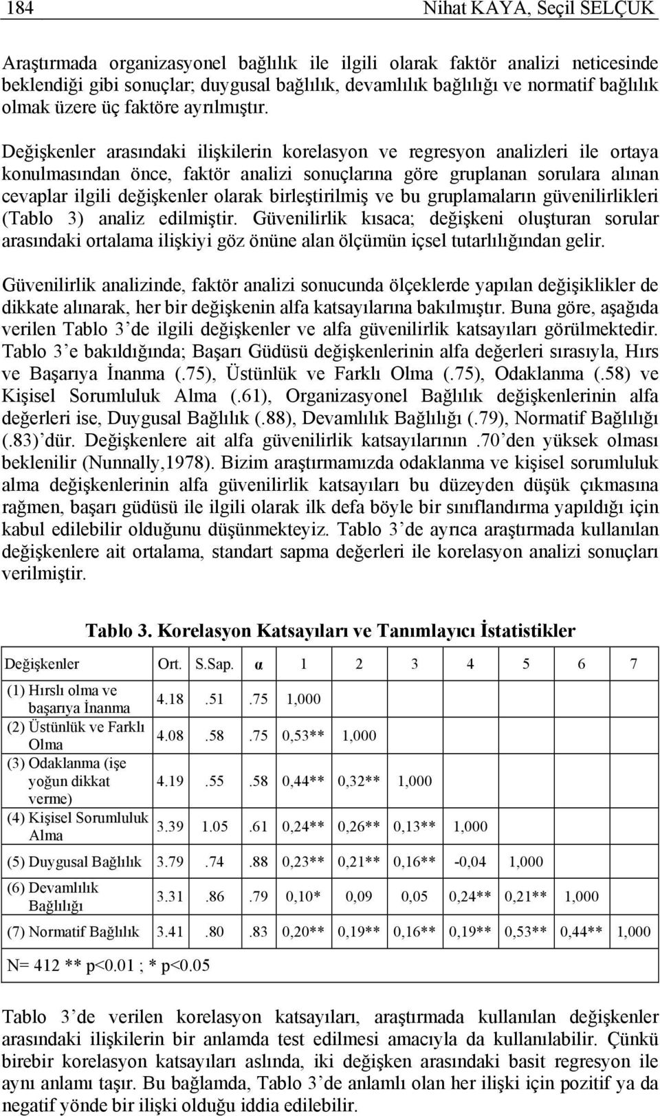 Değişkenler arasındaki ilişkilerin korelasyon ve regresyon analizleri ile ortaya konulmasından önce, faktör analizi sonuçlarına göre gruplanan sorulara alınan cevaplar ilgili değişkenler olarak